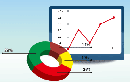 外勤稽核查及企业管理辅助系统